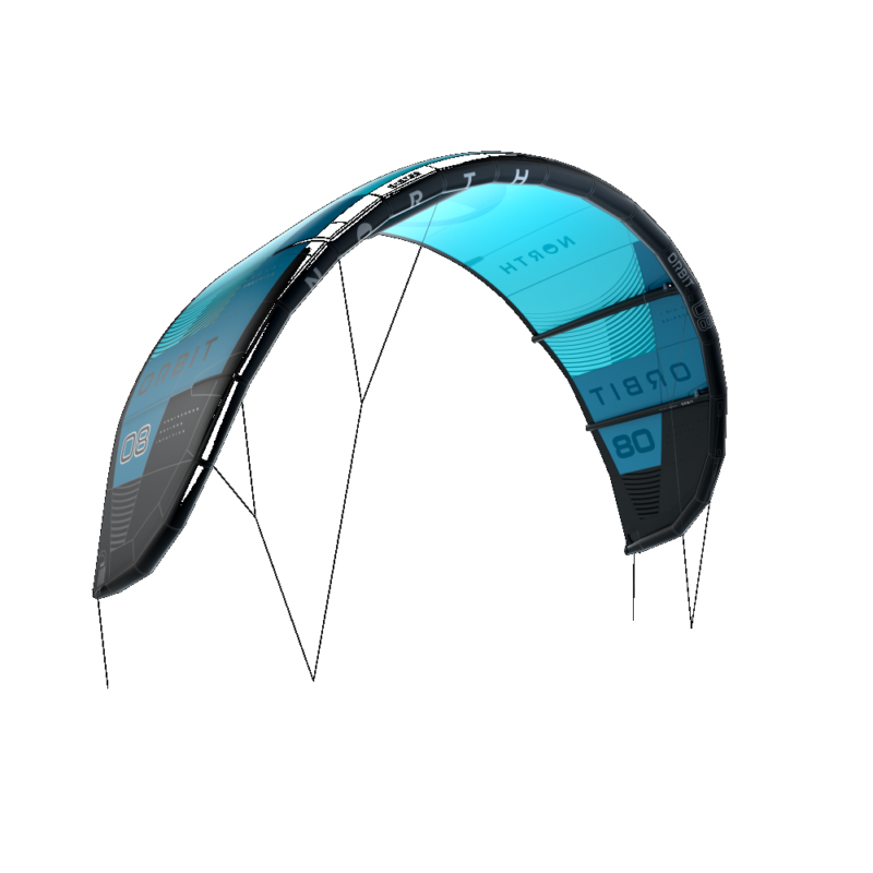 KITES